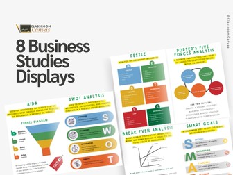 8 Business Studies Classroom Posters