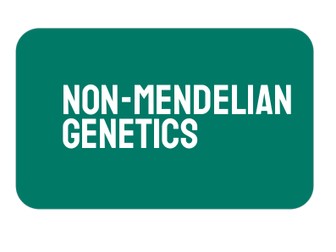 AP Biology Unit 5: Non-Mendelian Genetics