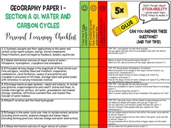 PLC for AQA A Level Geography Water & Carbon Cycles