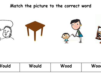 KS1/KS2 Homophone Lessons - No/Know and Would/Wood