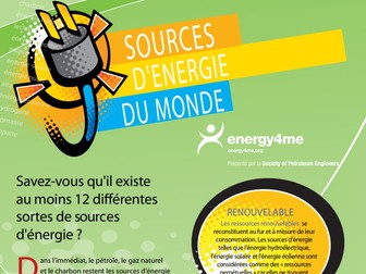 CLIL Geography in French : Lesson 6Advantages and disadvantages of renewable and non-renewable fuels