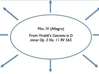Edexcel A Level Music - Vivaldi Mvt. IV Element Map