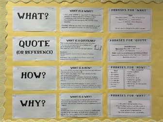 What, How, Why Classroom Display Material- English