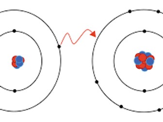 GCSE Ionic Equation Practice for Displacement Reactions