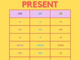 Present Tense Spanish Display