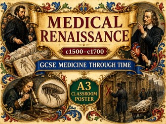 Medical Renaissance c1500–c1700 A3 Classroom Poster | GCSE Medicine Through Time