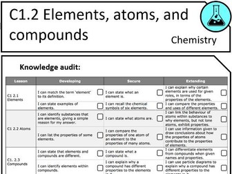 KS3 Chemistry Topic Sheets - Based on "Activate"