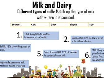 Year 7 Lesson- Milk and Dairy