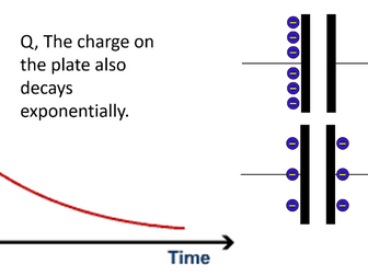 Charging and Discharging a Capacitor