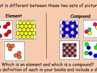 Elements and Compounds