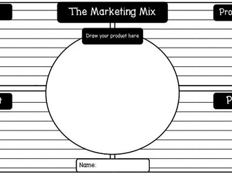 The Marketing Mix - 4'ps Printable Activity