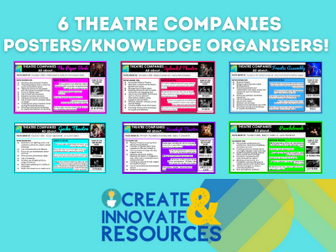 Theatre Companies (Drama Practitioners) Knowledge Organisers/Display Posters