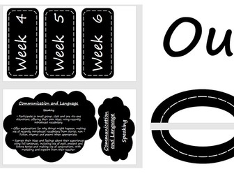 Our Learning Journey Display bundle