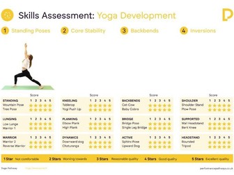Secondary Yoga Curriculum