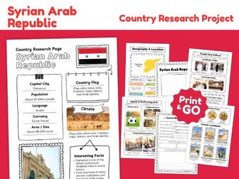 Syrian Arab Republic Country Study | Geography & Culture