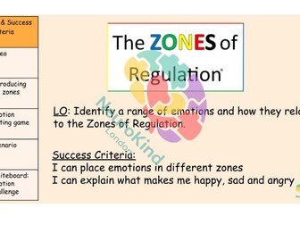 Zones of Regulation Lessons- Ready to teach