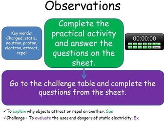 Static for KS3 low ability