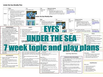 EYFS Under the Sea Learning Through Play Medium Term Plan