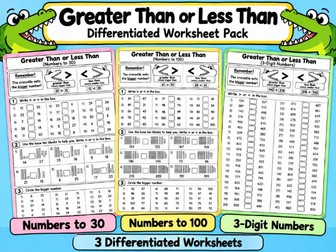 Greater Than and Less Than Worksheets | Differentiated | > < | Place Value