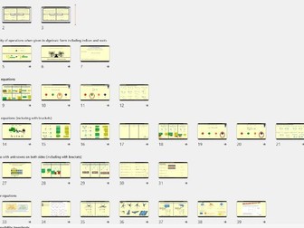 Solving Linear Equations - With aglebra tiles