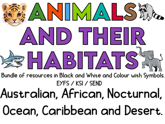Animals and their Habitats Bundle of Resources