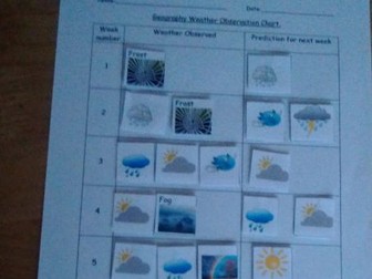 Geography Weather Chart (prediction, observation and comparing) SEN, Reception and Early Years