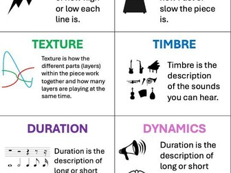 Musical elements infosheet