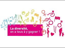 Aspect positifs d'une société diverse- FULL TOPIC- A Level French