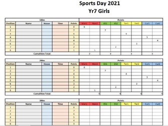 Sports Day Template - All Events and Age Groups