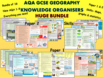 18 Knowledge Organisers  AQA 1-9 GCSE Geography All Topics for Secondary BUNDLE
