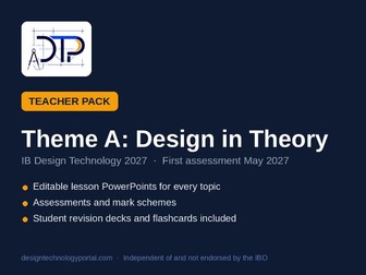IB Design Technology 2027: Theme A Teacher Pack