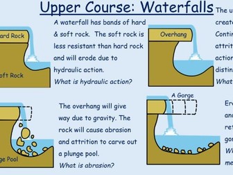 GCSE 1-9 AQA UK River Landscapes
