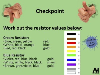 Resistors Lesson