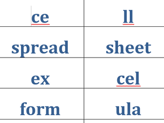 Technology Keywords Match