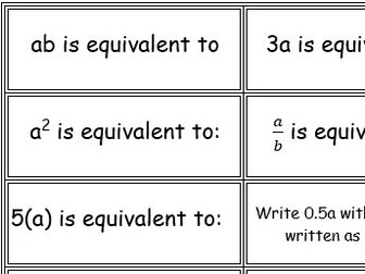 Algebraic Notation Task Cards