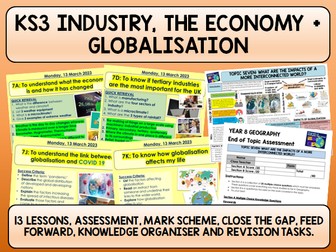 KS3 GLOBALISATION, ECONOMY AND INDUSTRY