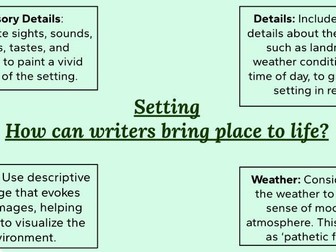 Descriptive Writing Lesson 4 & 5 [Setting]