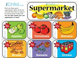 Supermarket Role Play | Teaching Resources