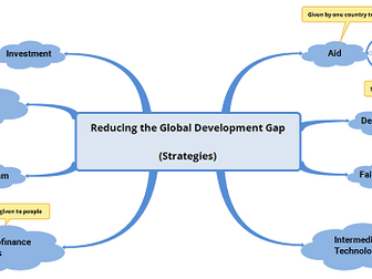 Strategies to reduce the Global Development Gap