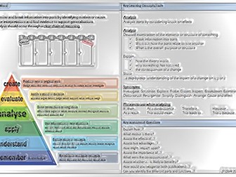 What is Analysis? An A4 Cribsheet