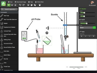 Science Laboratory Diagram Maker