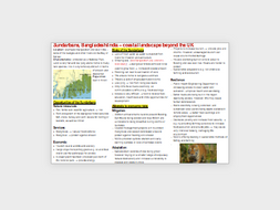 Sundarbans climate change picture