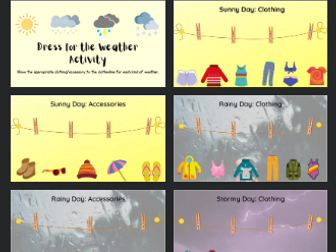 Dress for the weather powerpoint activity