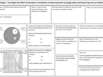 Required practical revision sheets for GCSE AQA Biology 2018 - Practicals 1-5