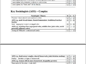AQA A level sociology families and households checklist