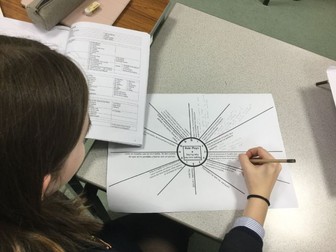 Spanish Role plays Revision Clocks