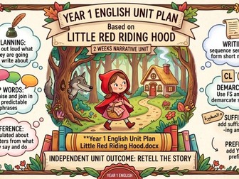 Year 1 English Unit Plan Little Red Riding Hood