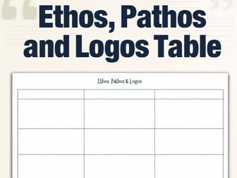 Ethos, Pathos and Logos Table Activity