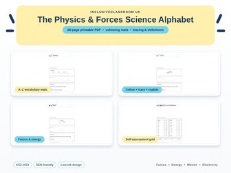 Physics & Forces A-Z Visual Alphabet