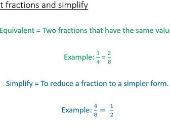 Year 6 Fractions Lesson: Equivalence and Simplifying.